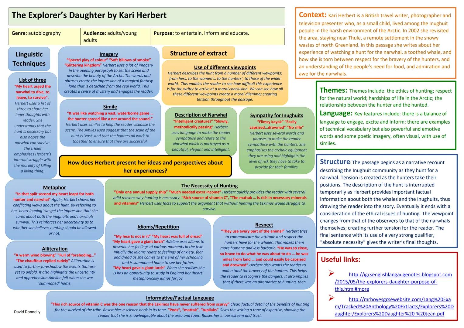 --- OCR Start ---
edexcel
INTERNATIONAL
GCSE
ANTHOLOGY
Pearson Edexcel International GCSE in English Literature (4ET1)
Pearson Edexcel Inter