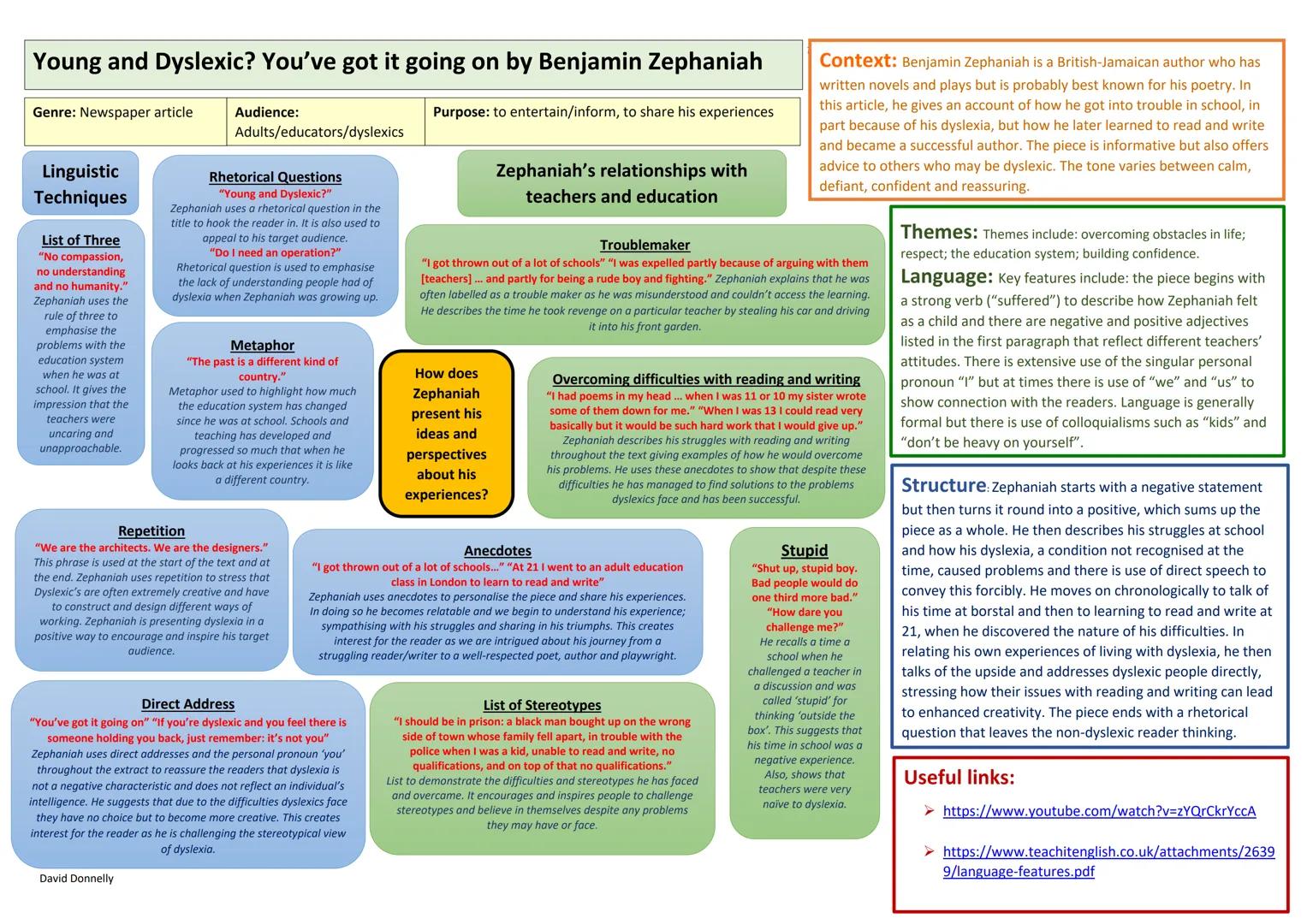 --- OCR Start ---
edexcel
INTERNATIONAL
GCSE
ANTHOLOGY
Pearson Edexcel International GCSE in English Literature (4ET1)
Pearson Edexcel Inter