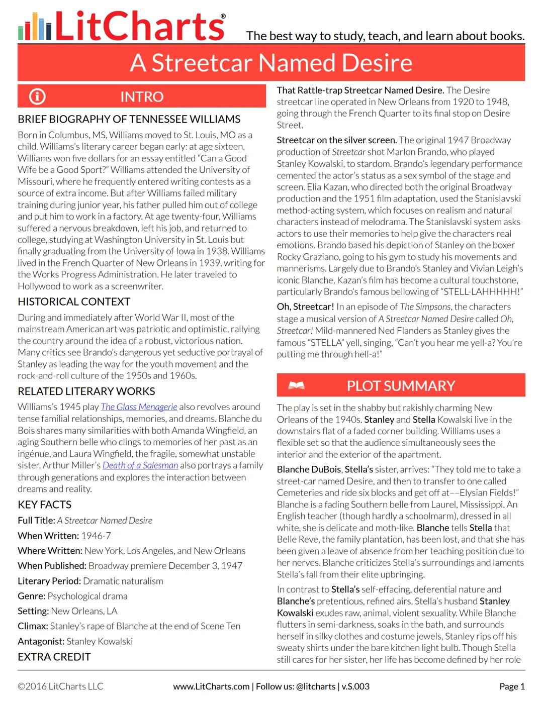 --- OCR Start ---
LitCharts
The best way to study, teach, and learn about books.
A Streetcar Named Desire
INTRO
BRIEF BIOGRAPHY OF TENNESSEE