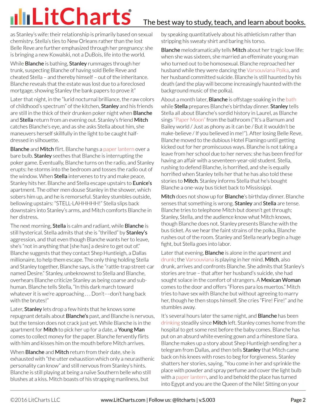 --- OCR Start ---
LitCharts
The best way to study, teach, and learn about books.
A Streetcar Named Desire
INTRO
BRIEF BIOGRAPHY OF TENNESSEE