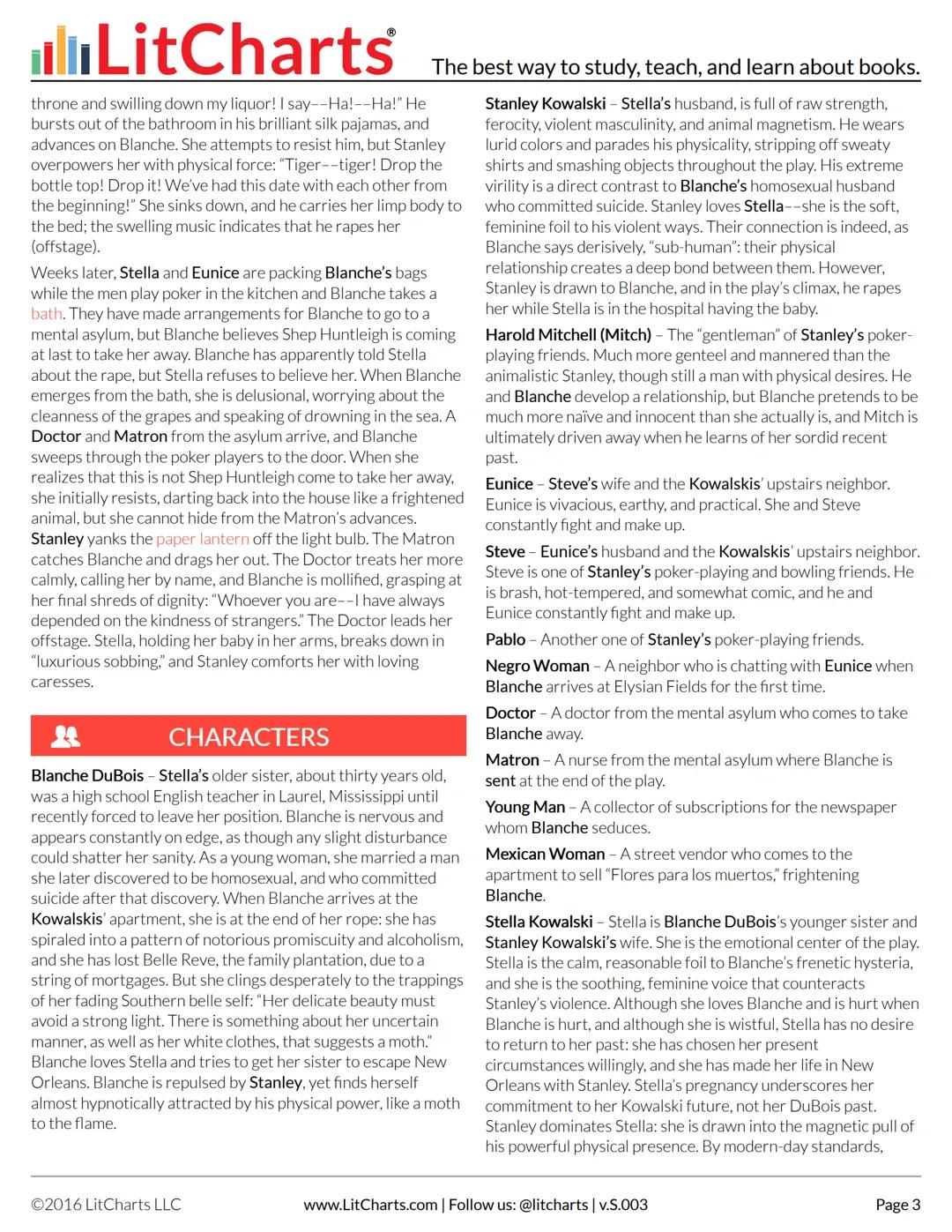 --- OCR Start ---
LitCharts
The best way to study, teach, and learn about books.
A Streetcar Named Desire
INTRO
BRIEF BIOGRAPHY OF TENNESSEE