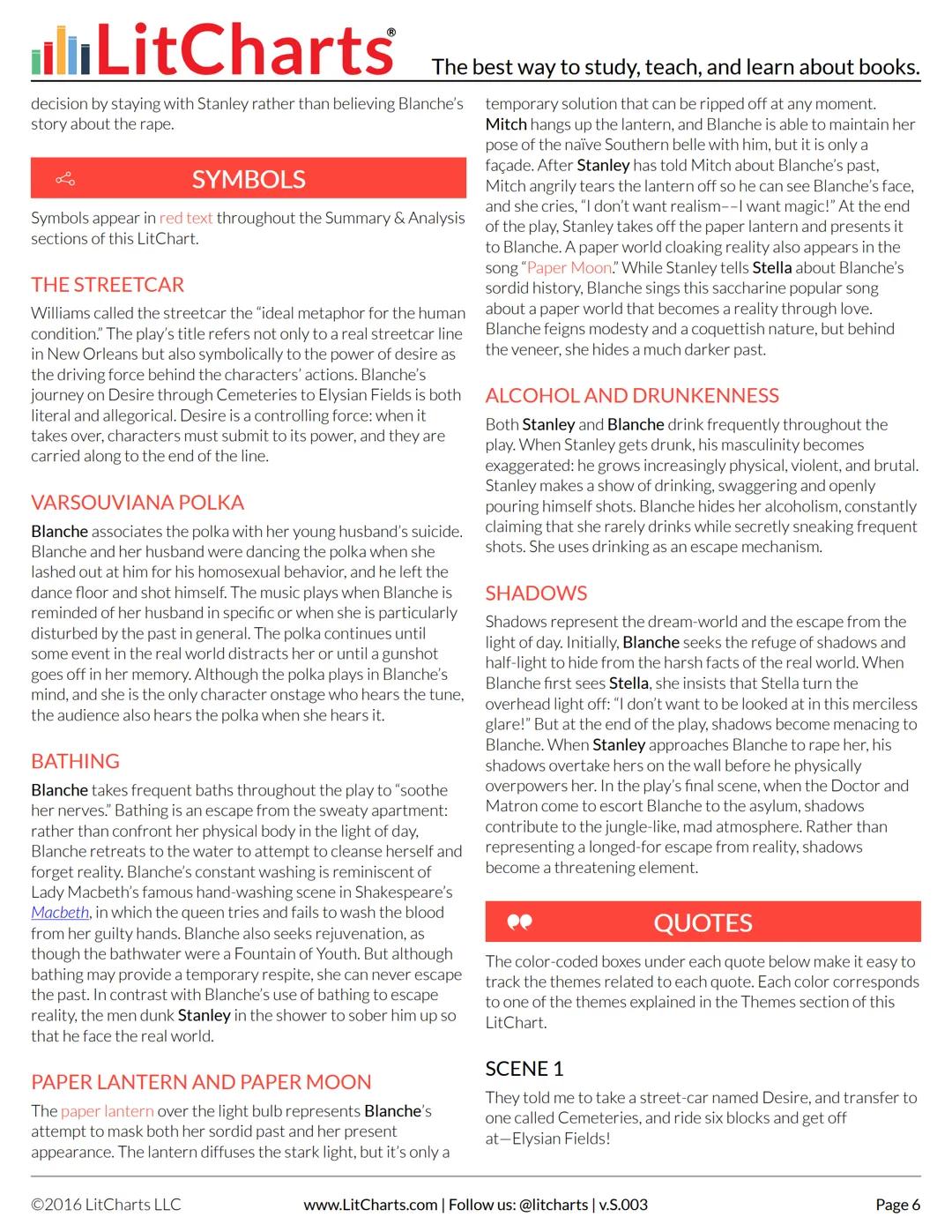 --- OCR Start ---
LitCharts
The best way to study, teach, and learn about books.
A Streetcar Named Desire
INTRO
BRIEF BIOGRAPHY OF TENNESSEE