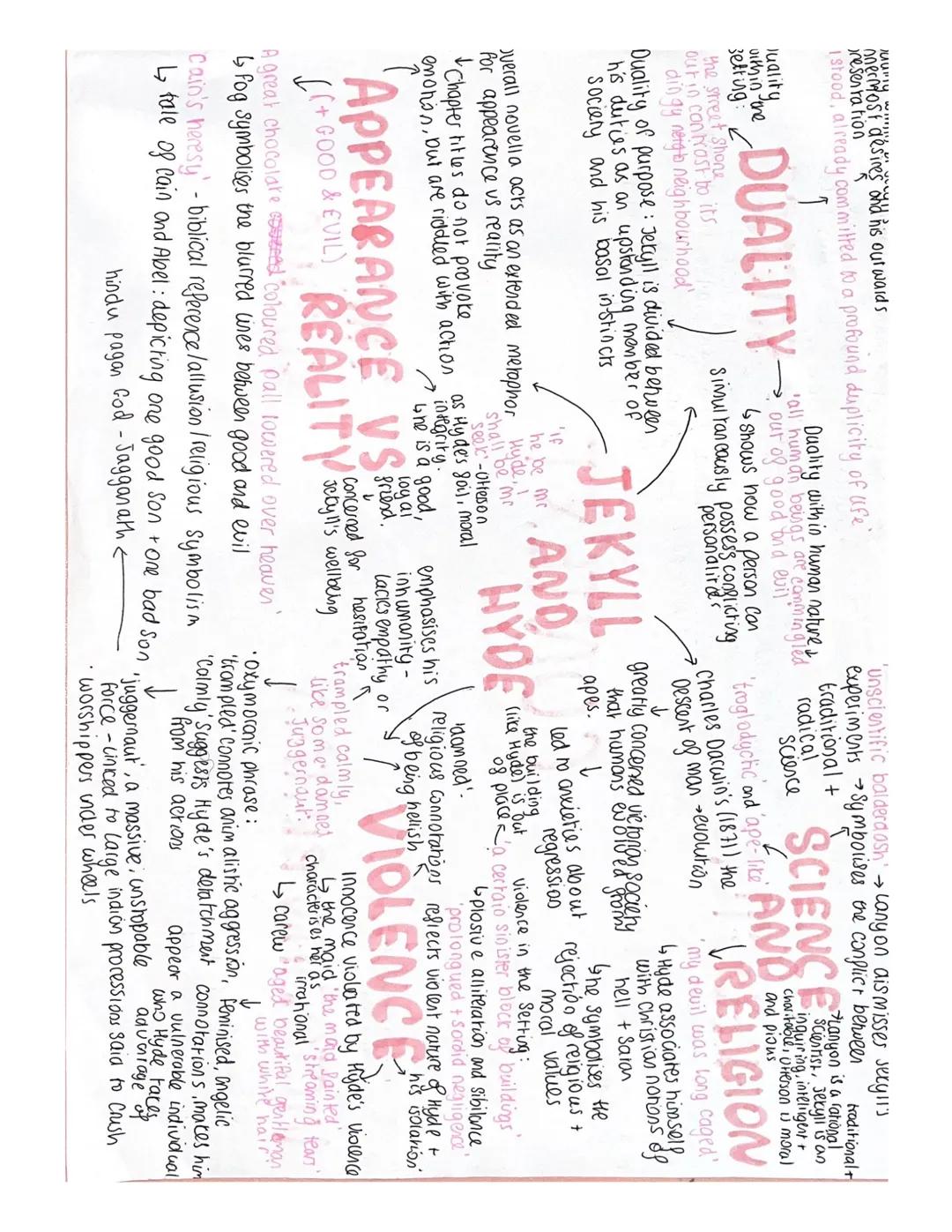 # DUALITY
- duality within human nature
- all human beings are commingled
out of good and evil
- shows how a person can
simultaneously posse