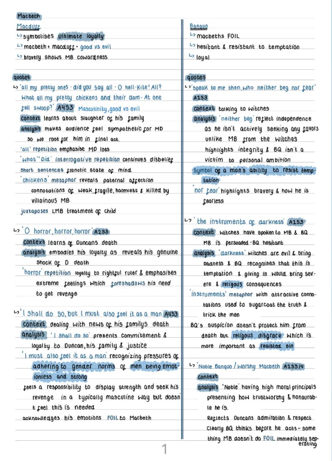 gcse english literature