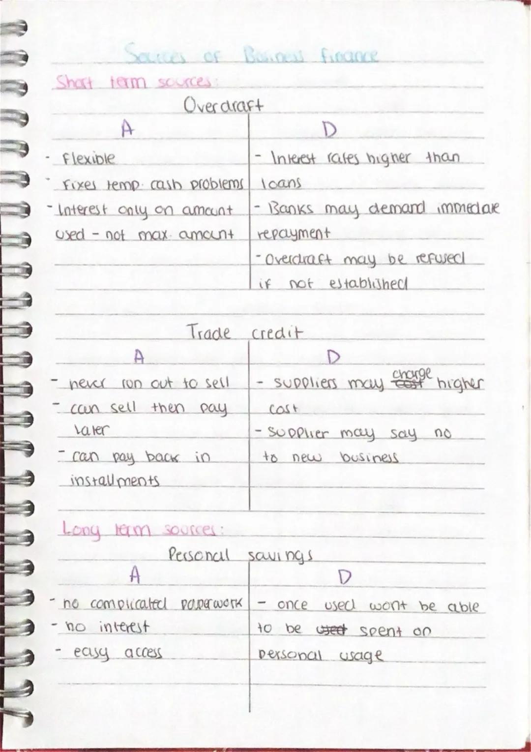 Dynamic nature of bussiness.
- businesses operate in dynamic markets
- New opportunities = new business ideas.
New tech can improve products
