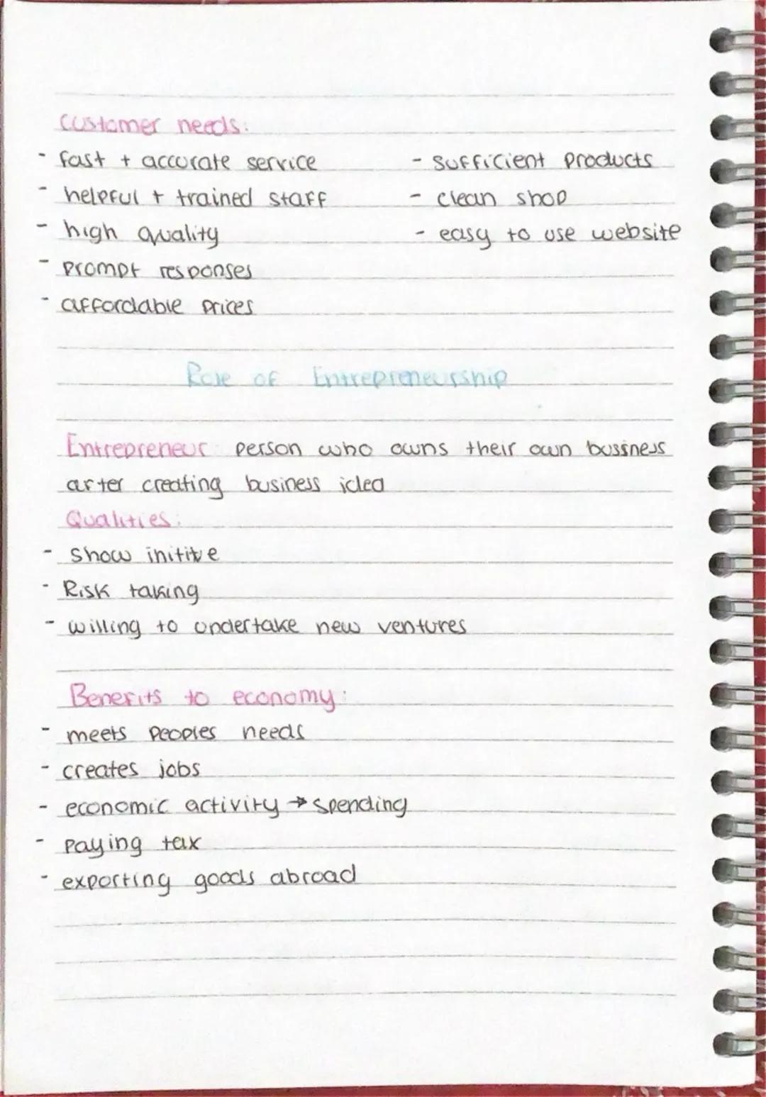Dynamic nature of bussiness.
- businesses operate in dynamic markets
- New opportunities = new business ideas.
New tech can improve products