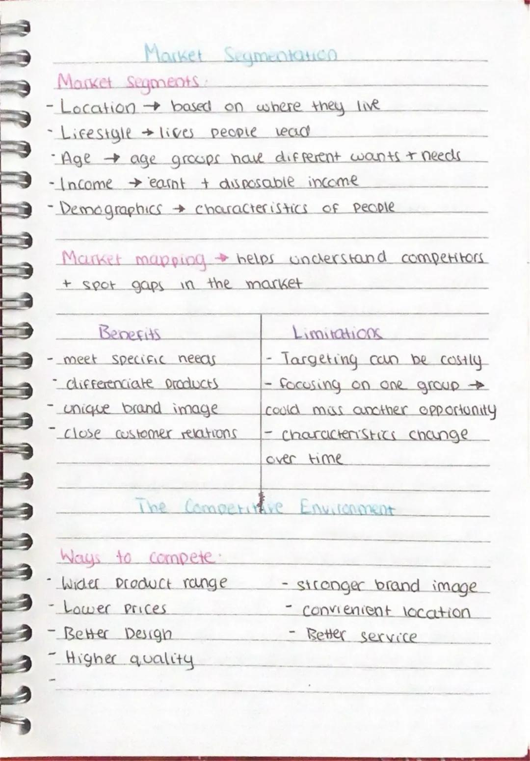 Dynamic nature of bussiness.
- businesses operate in dynamic markets
- New opportunities = new business ideas.
New tech can improve products