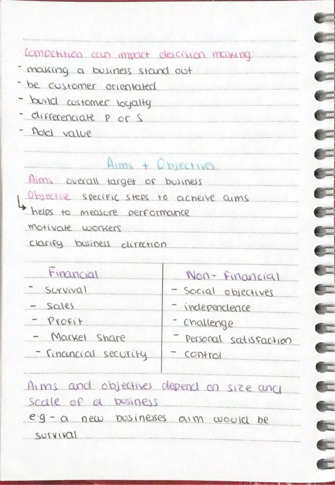 Dynamic nature of bussiness.
- businesses operate in dynamic markets
- New opportunities = new business ideas.
New tech can improve products