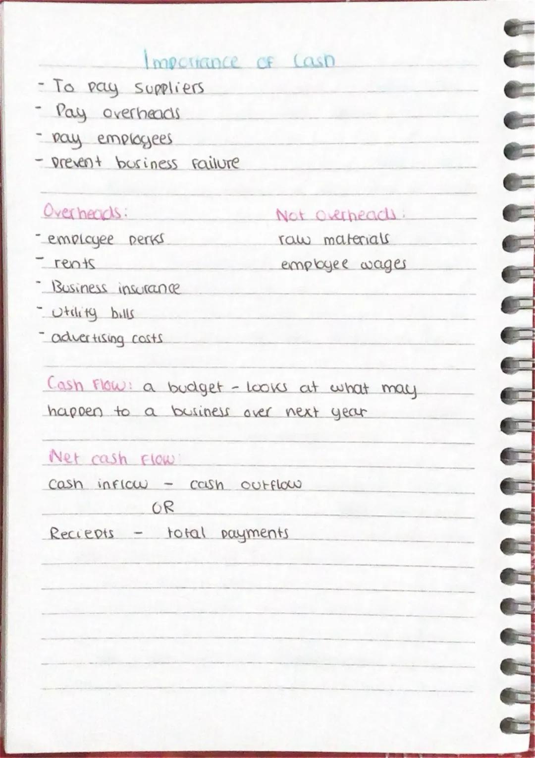 Dynamic nature of bussiness.
- businesses operate in dynamic markets
- New opportunities = new business ideas.
New tech can improve products