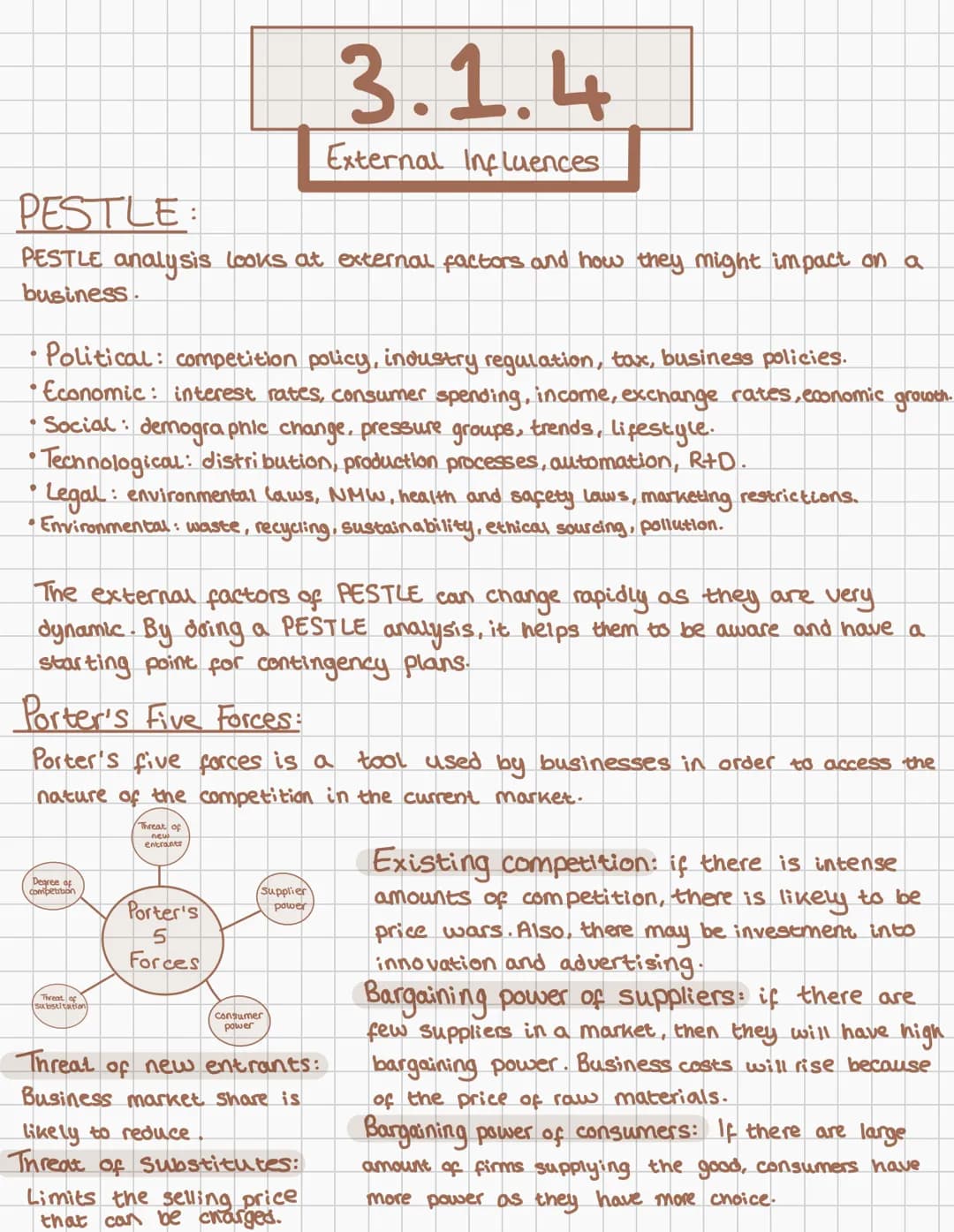 3.1
Business
A-Level 3.1.1
Corporate objectives
Aims
Mission
Corporate
objectives
functional objectives
Individual Targets
Mission Stateme