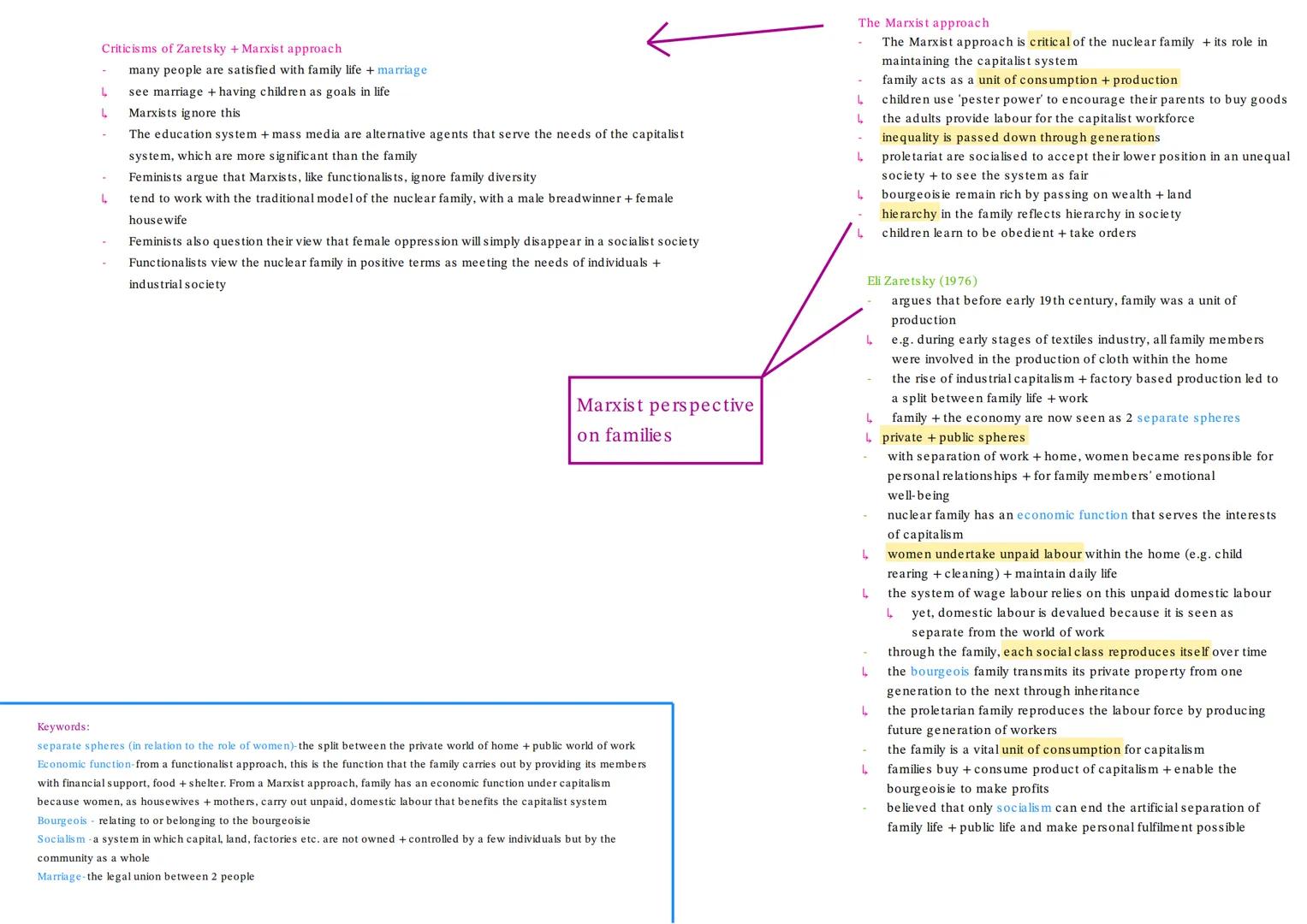 Rapoport & Rapoport (1982): Types of diversity in families in Britain
1971, 35% of households had nuclear families
by 2008, this dropped to
