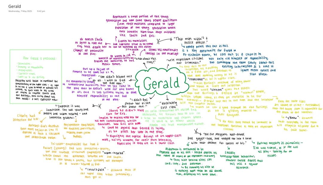 Detailed Gerald Croft Quote Analysis Guide