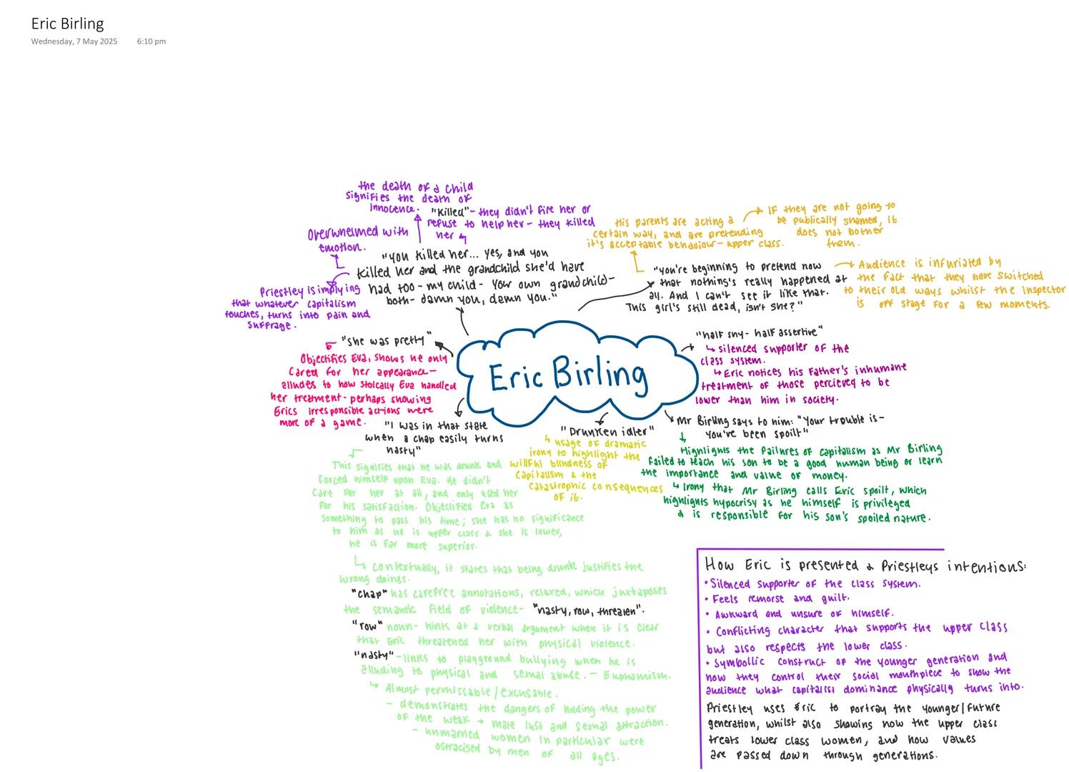 Eric Birling
Wednesday, 7 May 2025 6:10 pm
the death of a child
Signifies the death of
innocence "killed"- they didn't fire her or
refuse to