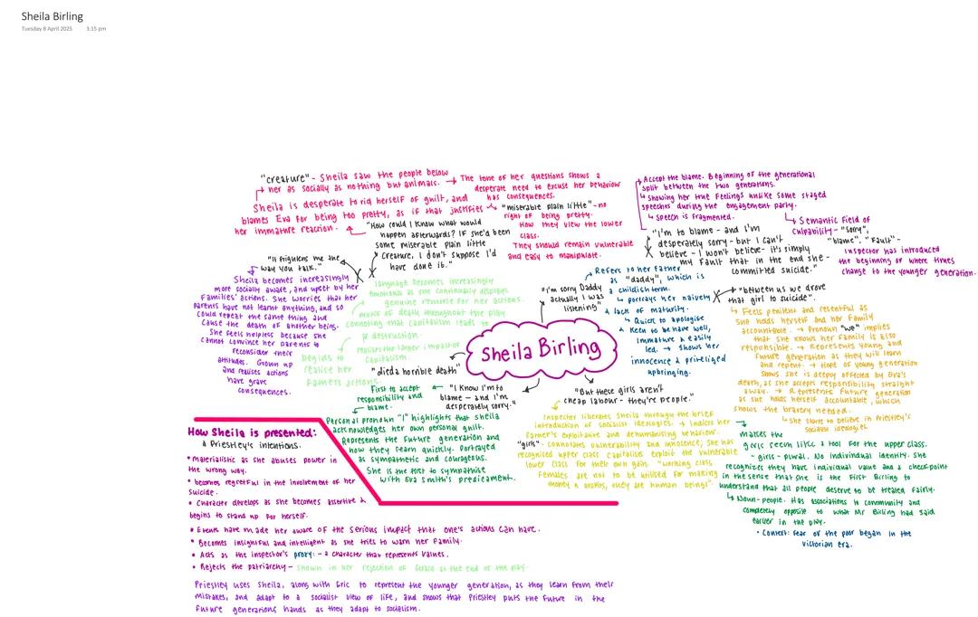 Sheila Birling quote analysis