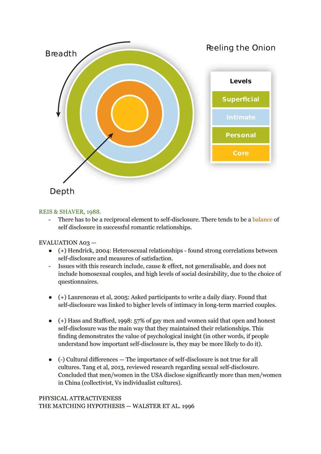Relationships
PSYCHOLOGY
Relationships
EVOLUTIONARY EXPLANATIONS FOR PARTNER PREFERENCES
- The basis of this theory is that every species ha