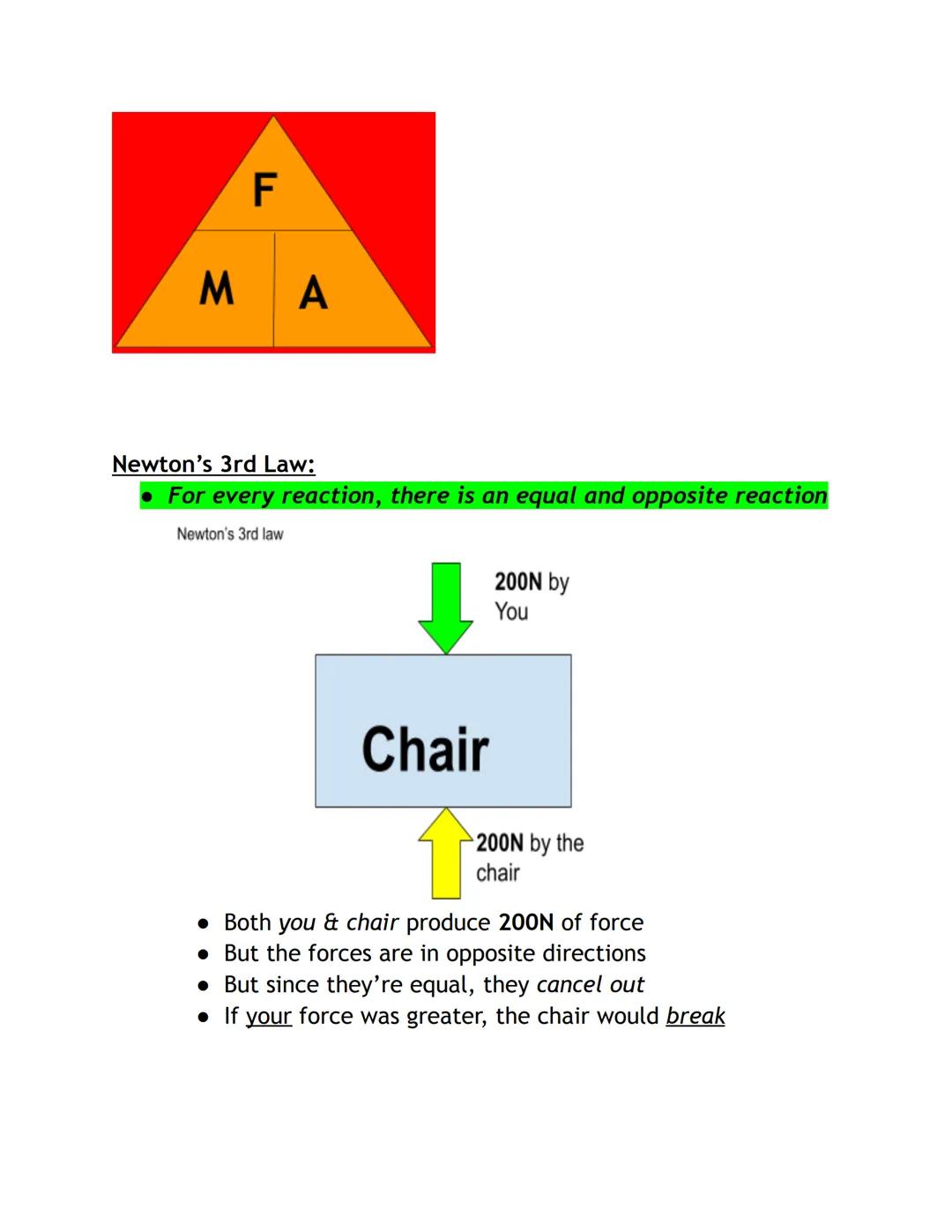 CP2/SP2 Summary
• Unit of Force - N (Newtons)
• Resultant force - outcome of 2 or more forces on each
direction
200N
Resultant Force
200N-10
