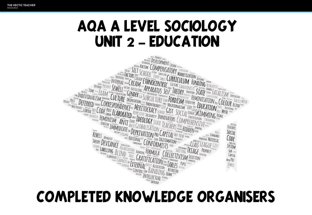 Sociology education knowledge organizer