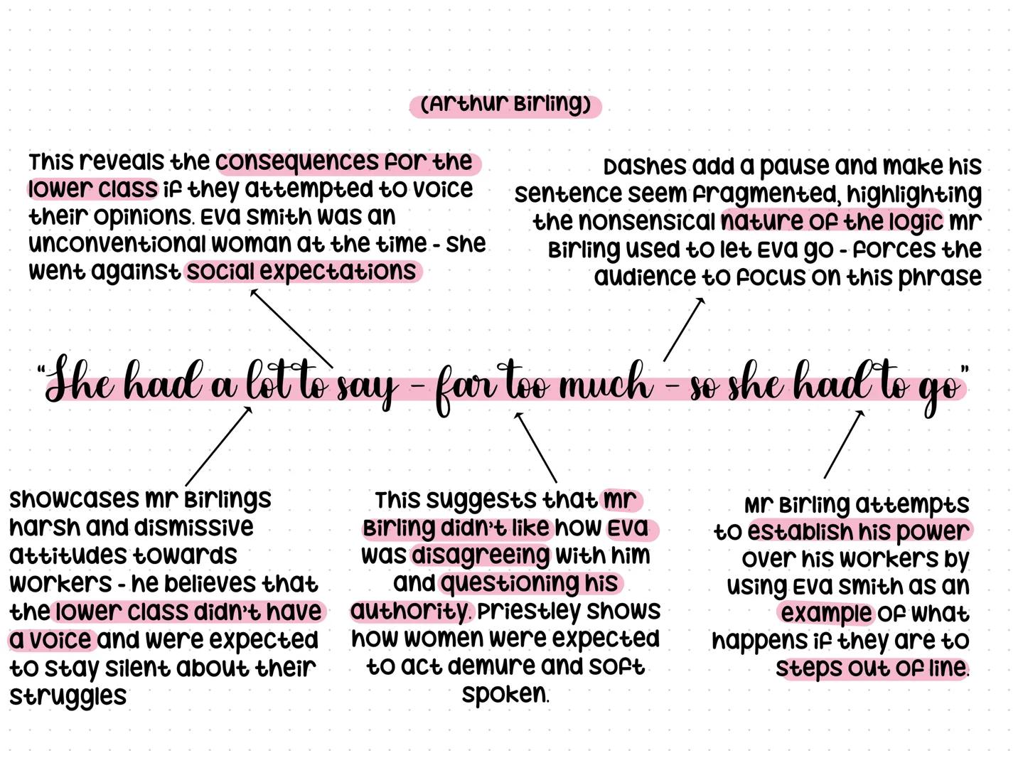 An inspector calls
"HAIF Shy - half assertive" "you're beginning to pretend that
In the initial stage directions nothings really happened a