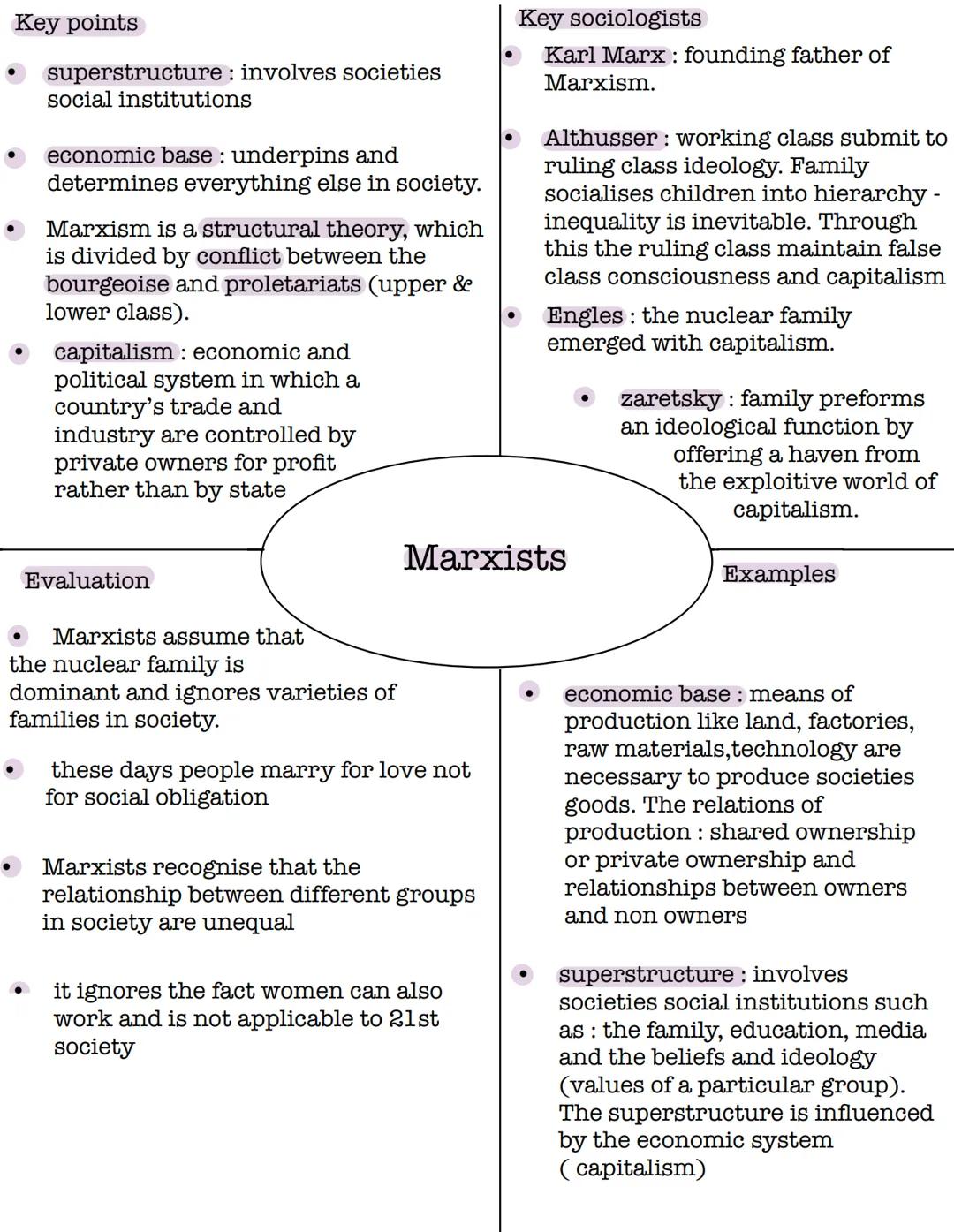 Key points
• functionalists regard society as a
system made up of different parts
• they use the organic analogy to show
how these social in