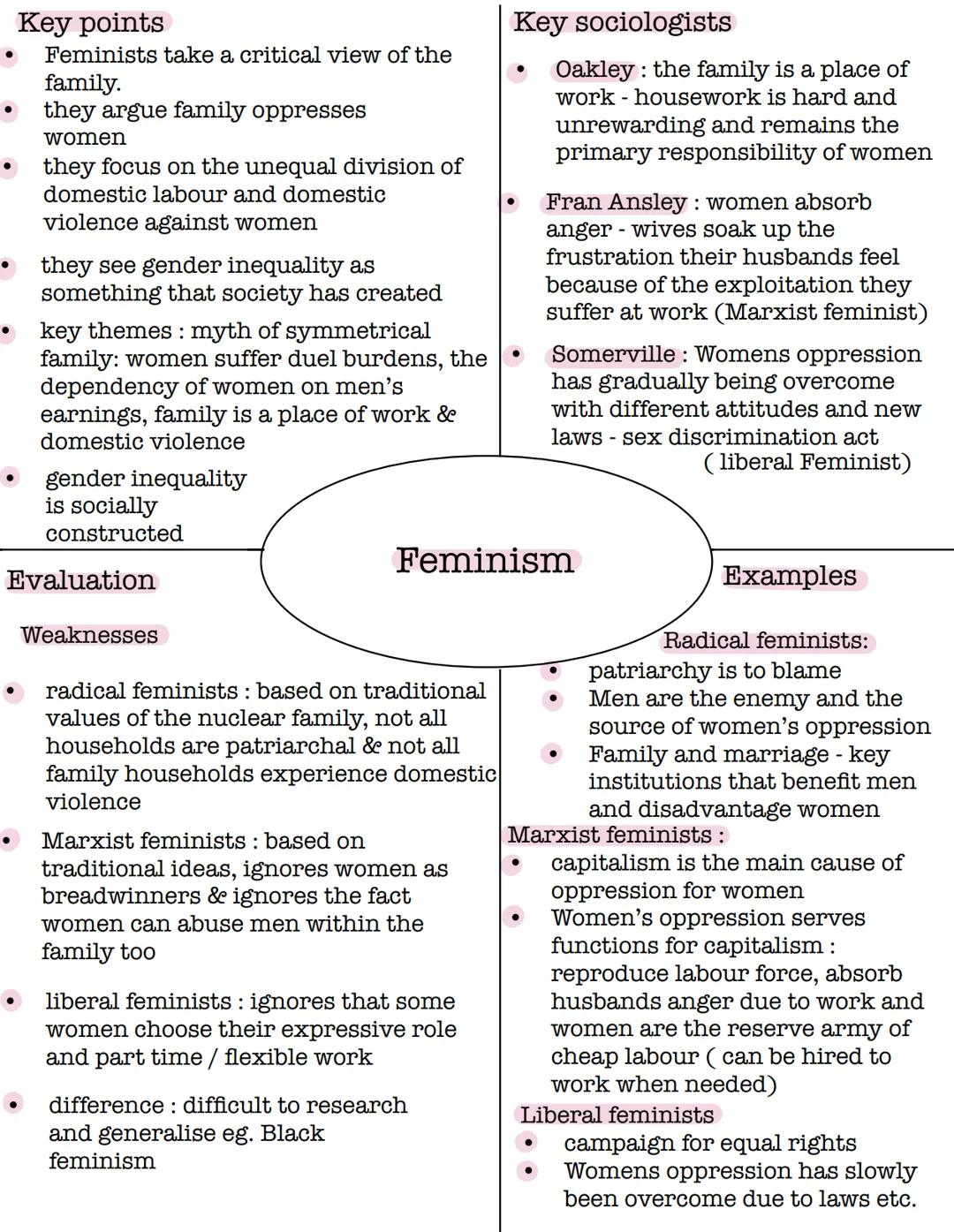 Key points
• functionalists regard society as a
system made up of different parts
• they use the organic analogy to show
how these social in