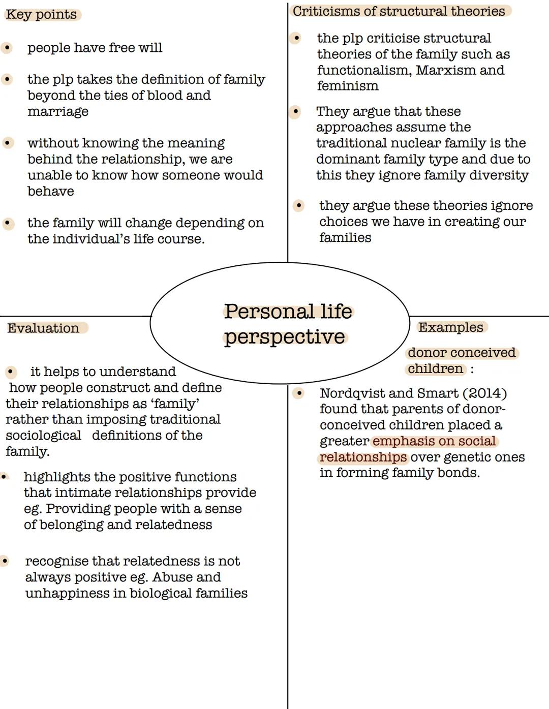 Key points
• functionalists regard society as a
system made up of different parts
• they use the organic analogy to show
how these social in