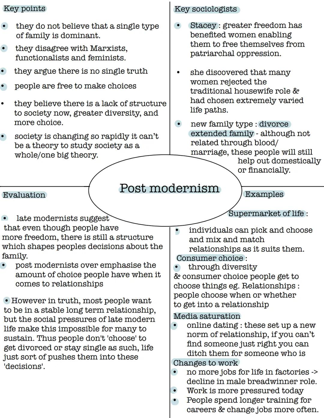 Key points
• functionalists regard society as a
system made up of different parts
• they use the organic analogy to show
how these social in