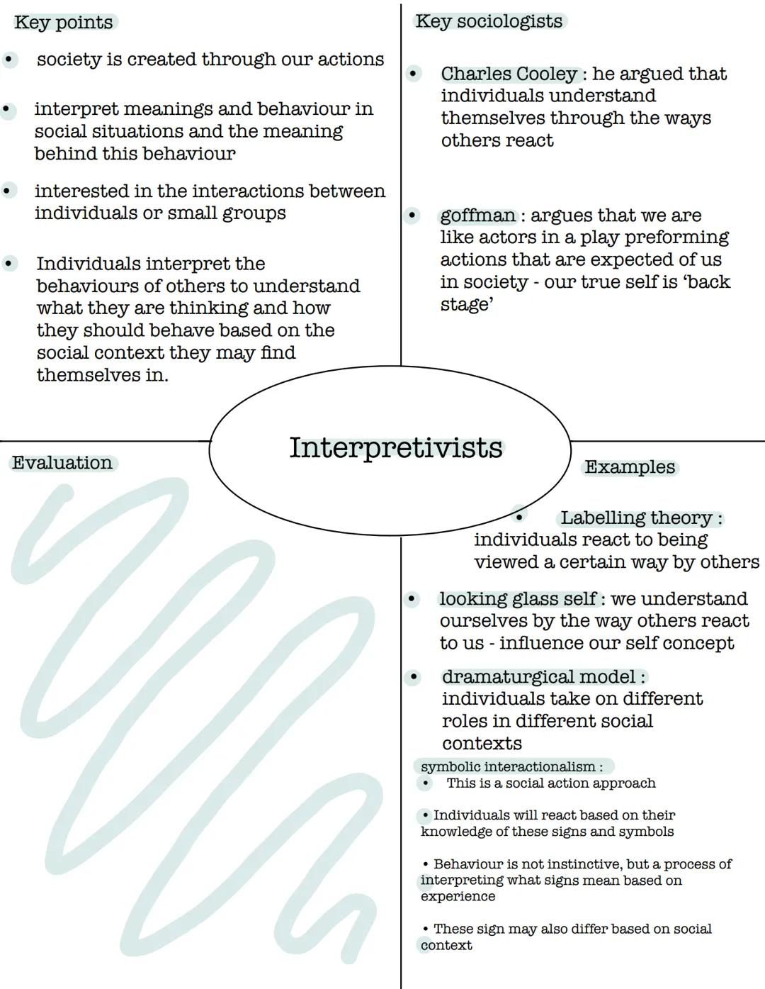 Key points
• functionalists regard society as a
system made up of different parts
• they use the organic analogy to show
how these social in