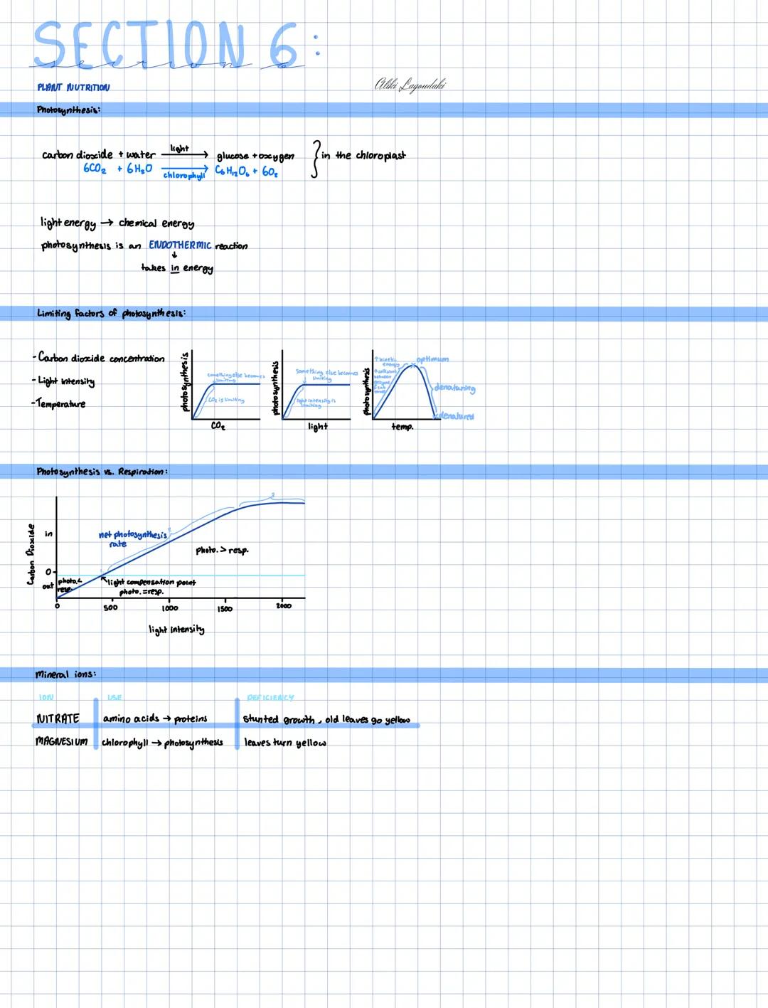 SECTION 6:
PLANT NUTRITIOU
Photosynthesis:
Wiki Lagoudaki
carbon dioxide + water
6COโ + 6HโO
light glucose + oxygen
chlorophyll CโHโโOโ + 6O