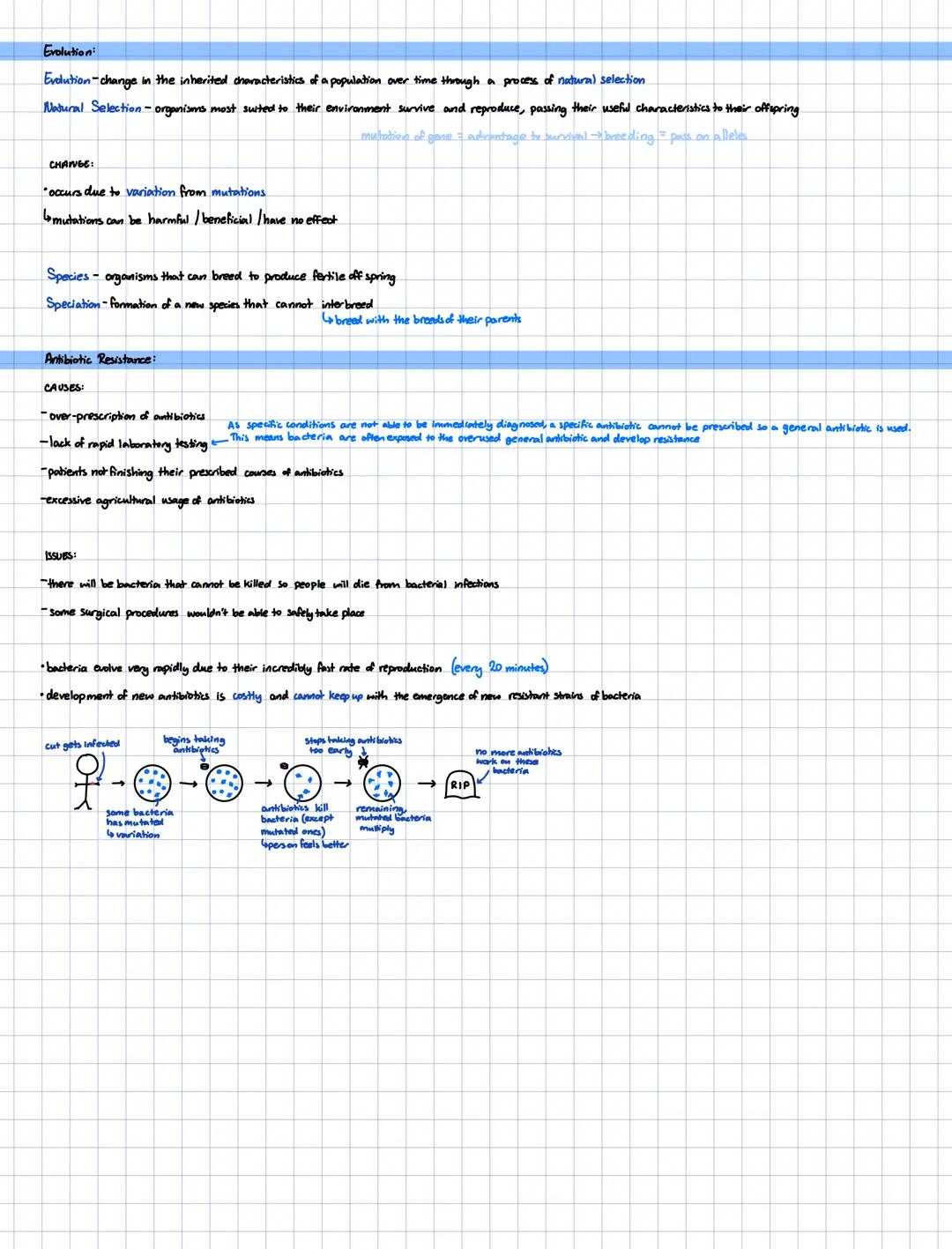 inheritance
DIVA
Definitions:
Genes-sections of DrUA that code for a specific protein
Uki Lagondaki
Genome-the entire genetic material of th