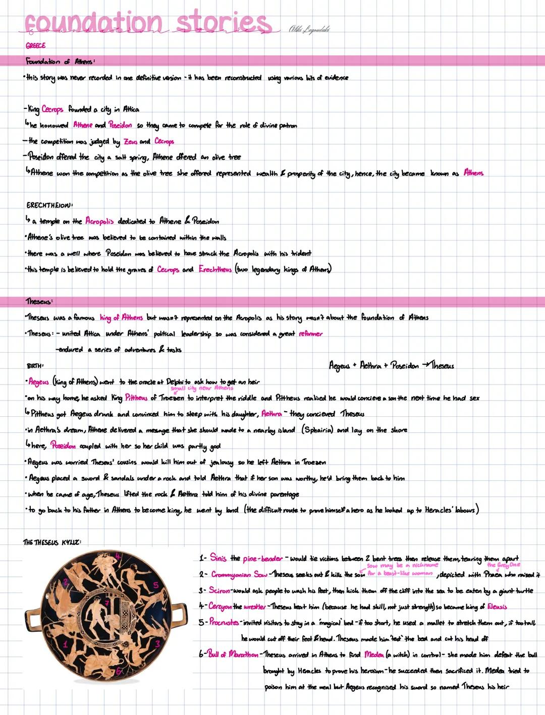 Classics: Foundation Sotires (Greek+Roman): Theseus, Aeneas, Romulus