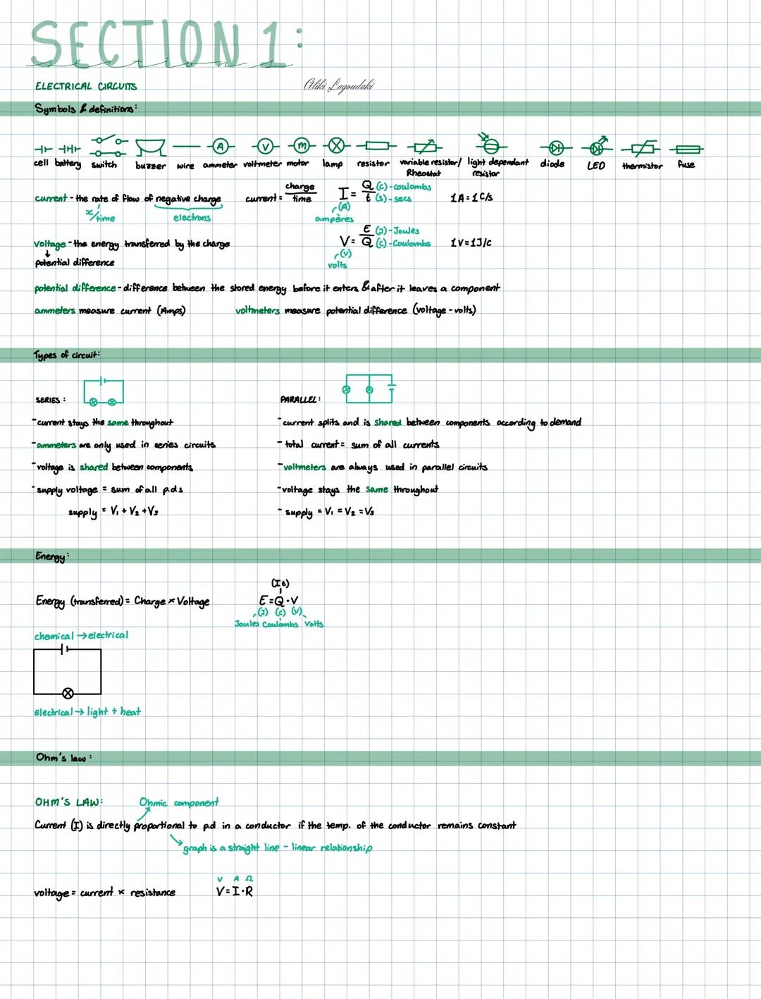 # SECTION 1:
*Alfie Lagundola*
ELECTRICAL CIRCUITS
**Symbols & Definitions**
- + - | -||- | o-o | ~ | A | V | M | X | | | | | |
ce