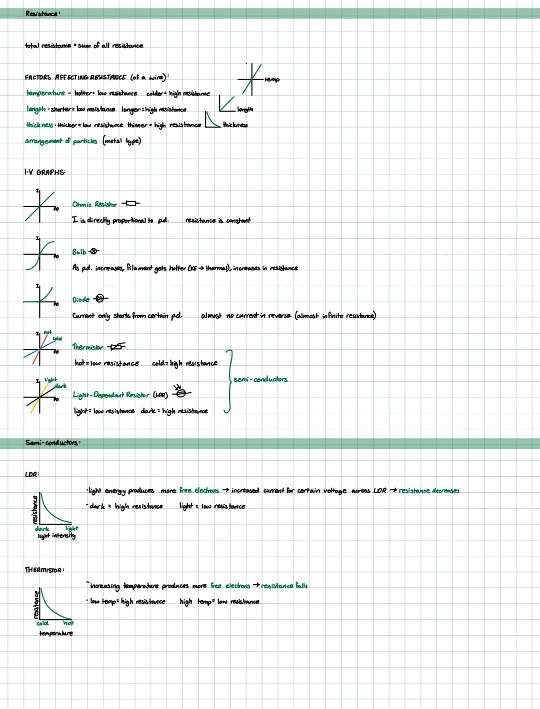 # SECTION 1:
*Alfie Lagundola*
ELECTRICAL CIRCUITS
**Symbols & Definitions**
- + - | -||- | o-o | ~ | A | V | M | X | | | | | |
ce