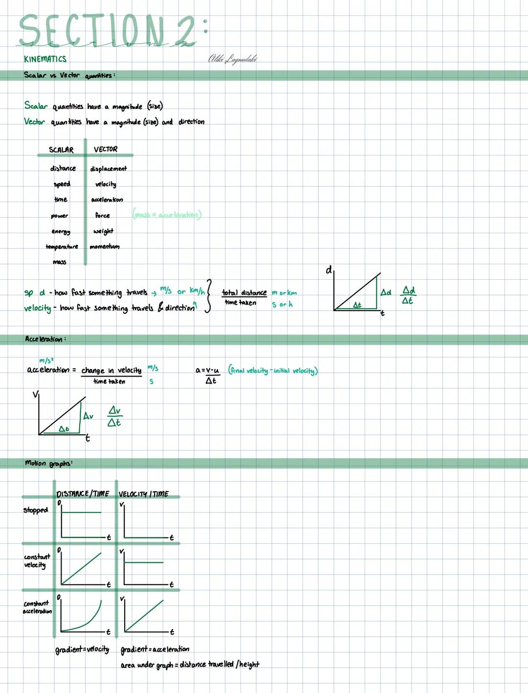 SECTION 2:
KINEMATICS
Scalar vs Vector quantities:
Scalar quantities have a magnitude (size)
Vector quantities have a magnitude (size) and d