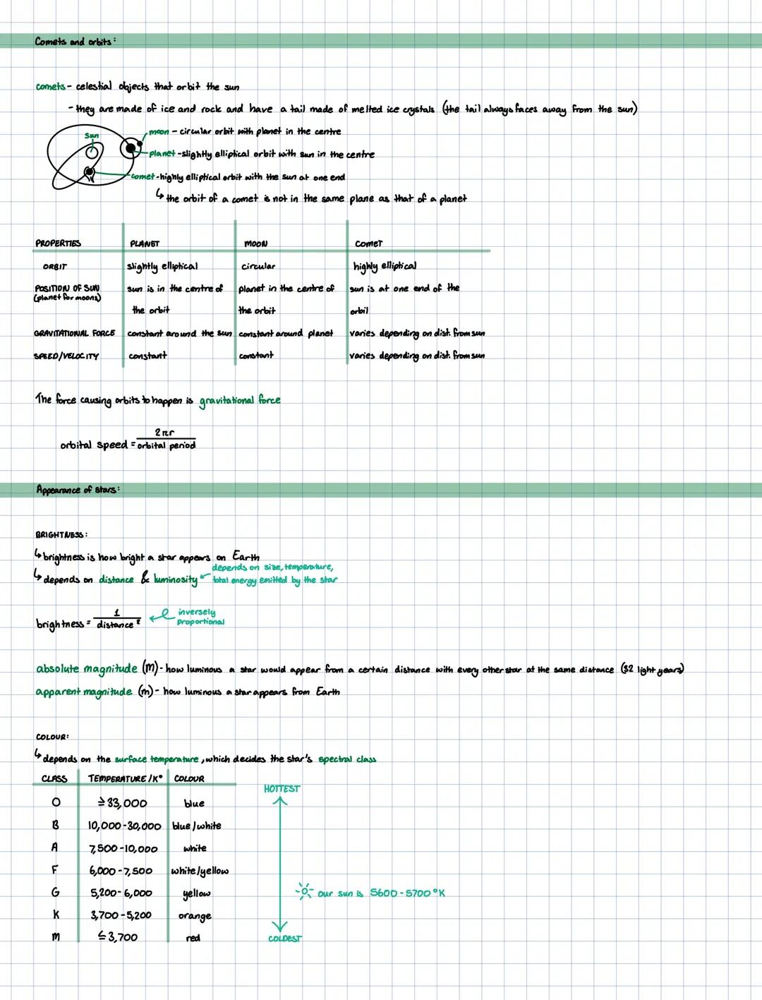 SECTION 4:
ASTRO PHYSICS
Space & the universa:
Oliki Lagoudaki
inner planets
outer, Planets
ฮ
sun mercury venus earth mars jupiter Saturn
th