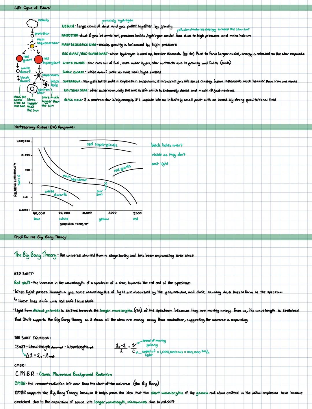 SECTION 4:
ASTRO PHYSICS
Space & the universa:
Oliki Lagoudaki
inner planets
outer, Planets
ฮ
sun mercury venus earth mars jupiter Saturn
th