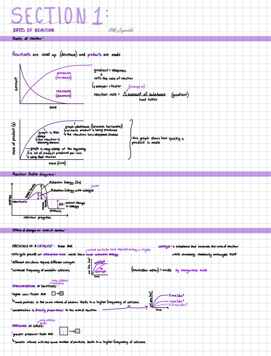 SECTION 1:
RATES OF REACTION
Rates of reaction:
Wiki Lagoudaki
Reactants are used up (decrease) and products are made
gradient = steepness
m
