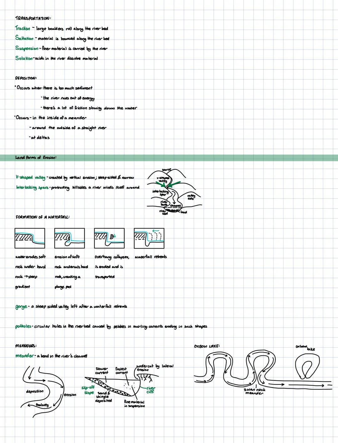 # SECTION 1:
RIVERS
Hydrological characteristics:
River source - where a river begins
River mouth - where a river ends (by entering a lak