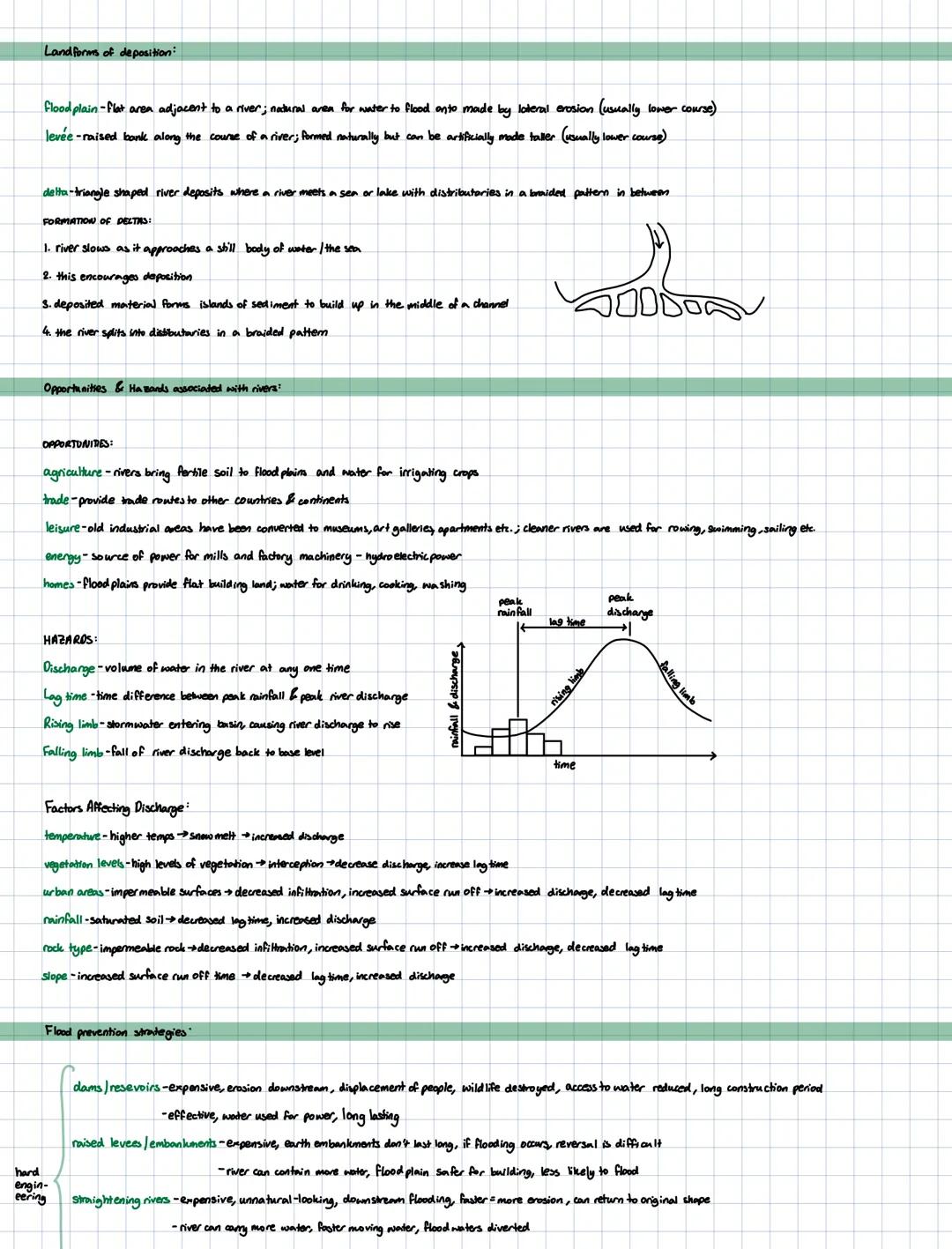 # SECTION 1:
RIVERS
Hydrological characteristics:
River source - where a river begins
River mouth - where a river ends (by entering a lak