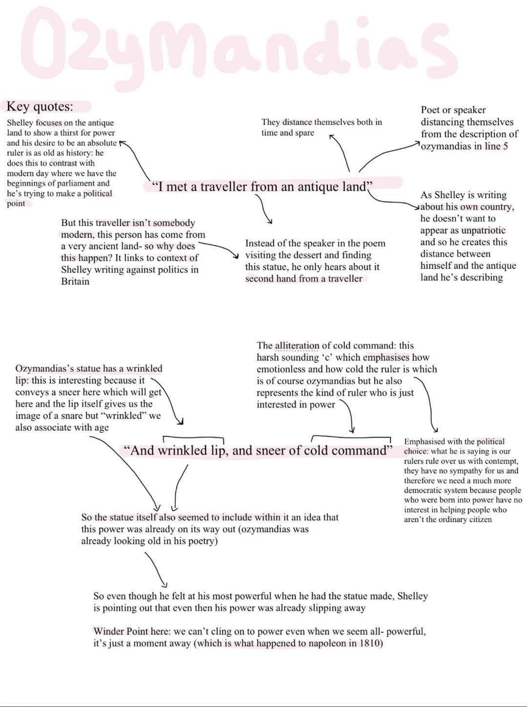 Ozymandias Power and Conflict Analysis