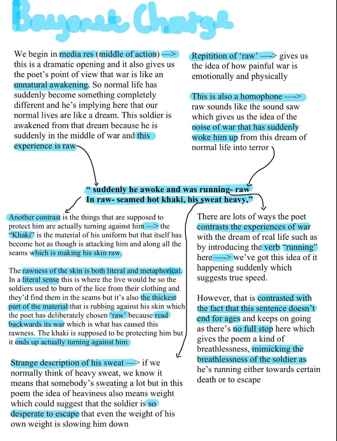 Power and conflict: bayonet charge