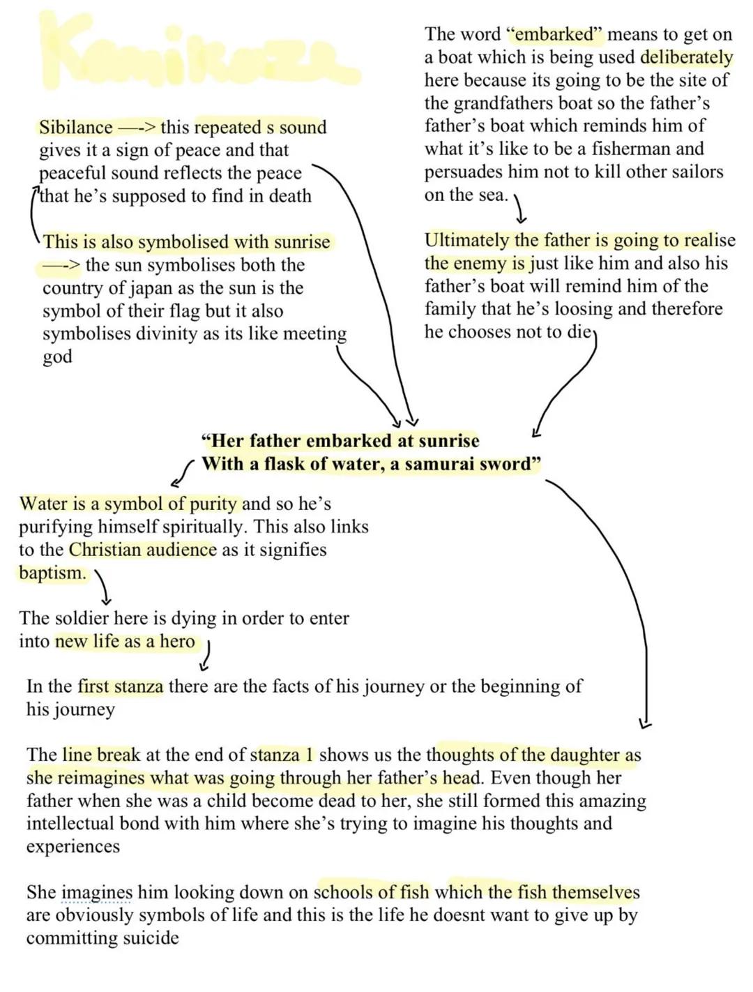 Power and conflict: kamikaze