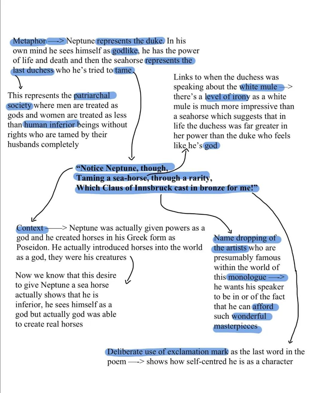 ## my last duchess
Written in writing couplets: to create the illusion of wholeness as he wants the couple to have another partner therefor