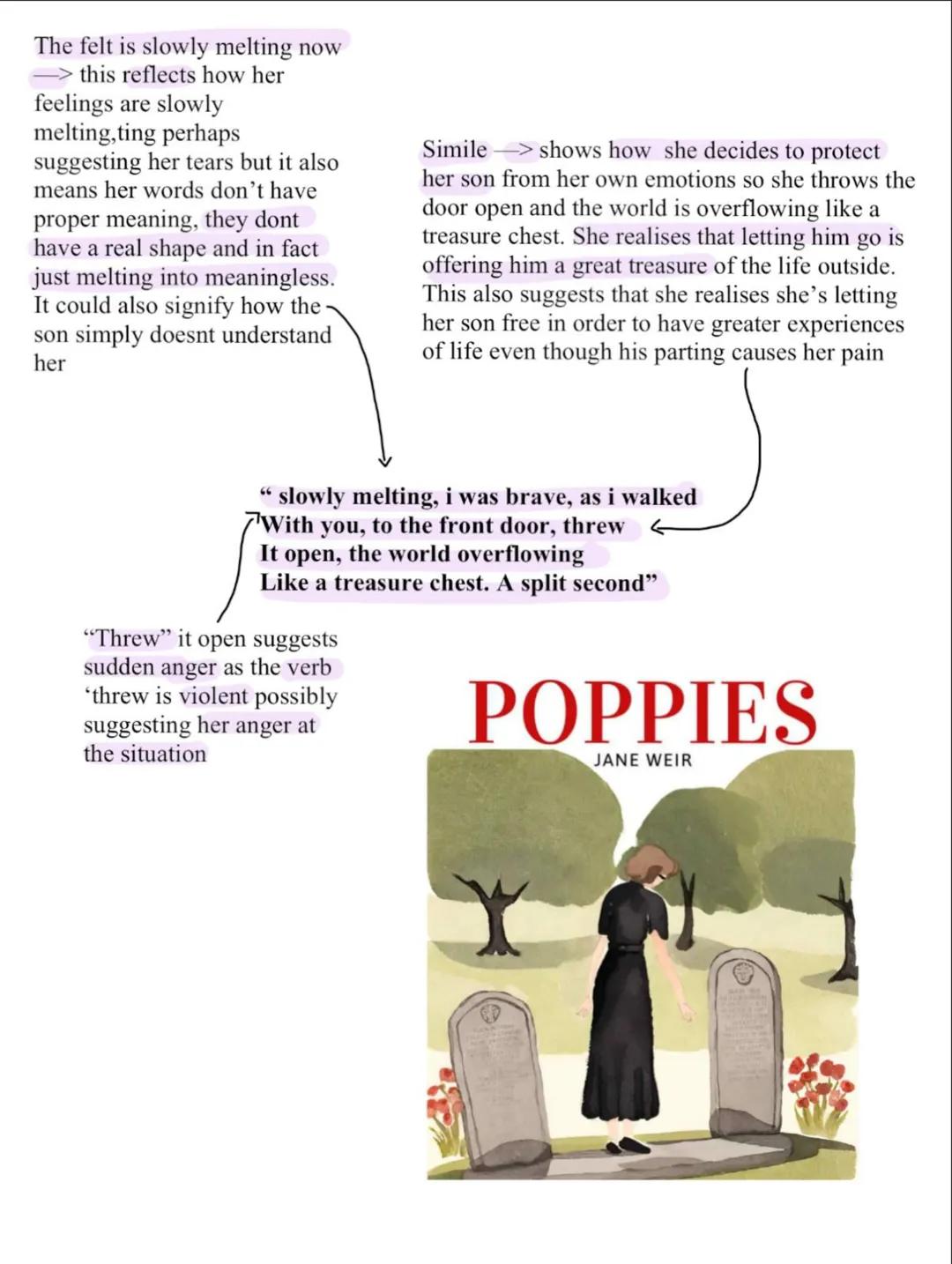 Roppies
The symbolism here as the red paper
obviously represents the poppy but
the arrangement of the paper is in
spasms which is the semant