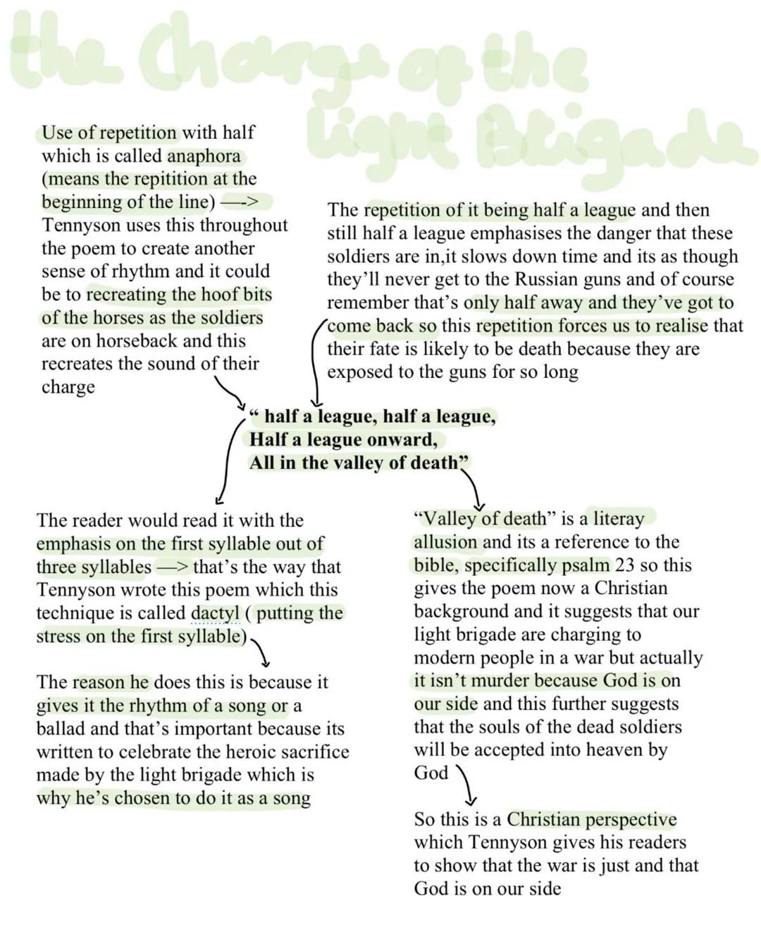 the change op the
Light Brigade
Use of repetition with half
which is called anaphora
(means the repitition at the
beginning of the line) -->