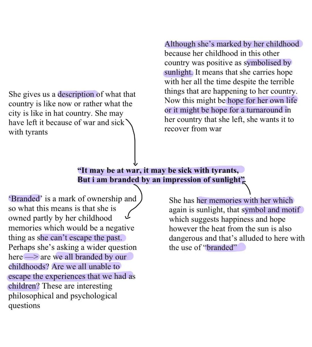 The émigrée
Begins like a story that a mother might
tell to her daughter-> its got that kind
of 'one upon a time' opening however
'once was