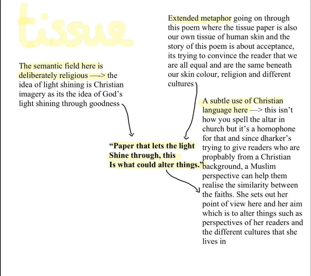 tissue
The semantic field here is
deliberately religious --> the
idea of light shining is Christian
imagery as its the idea of God's
light s