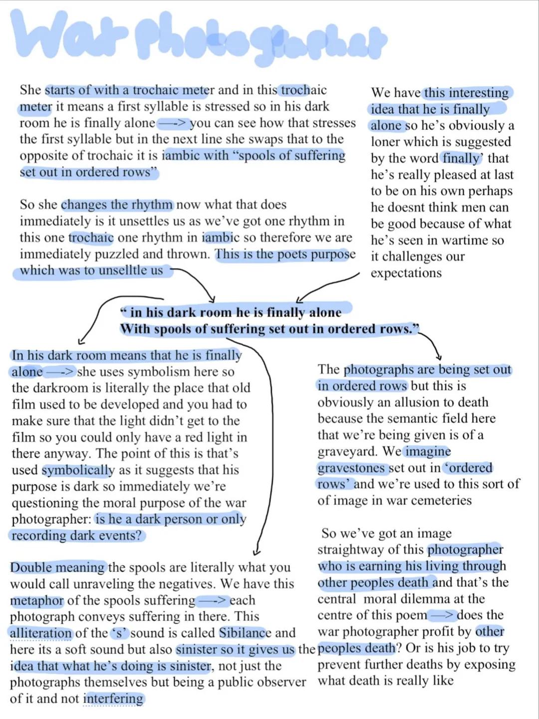 Wat Photographat
She starts of with a trochaic meter and in this trochaic
meter it means a first syllable is stressed so in his dark
room he