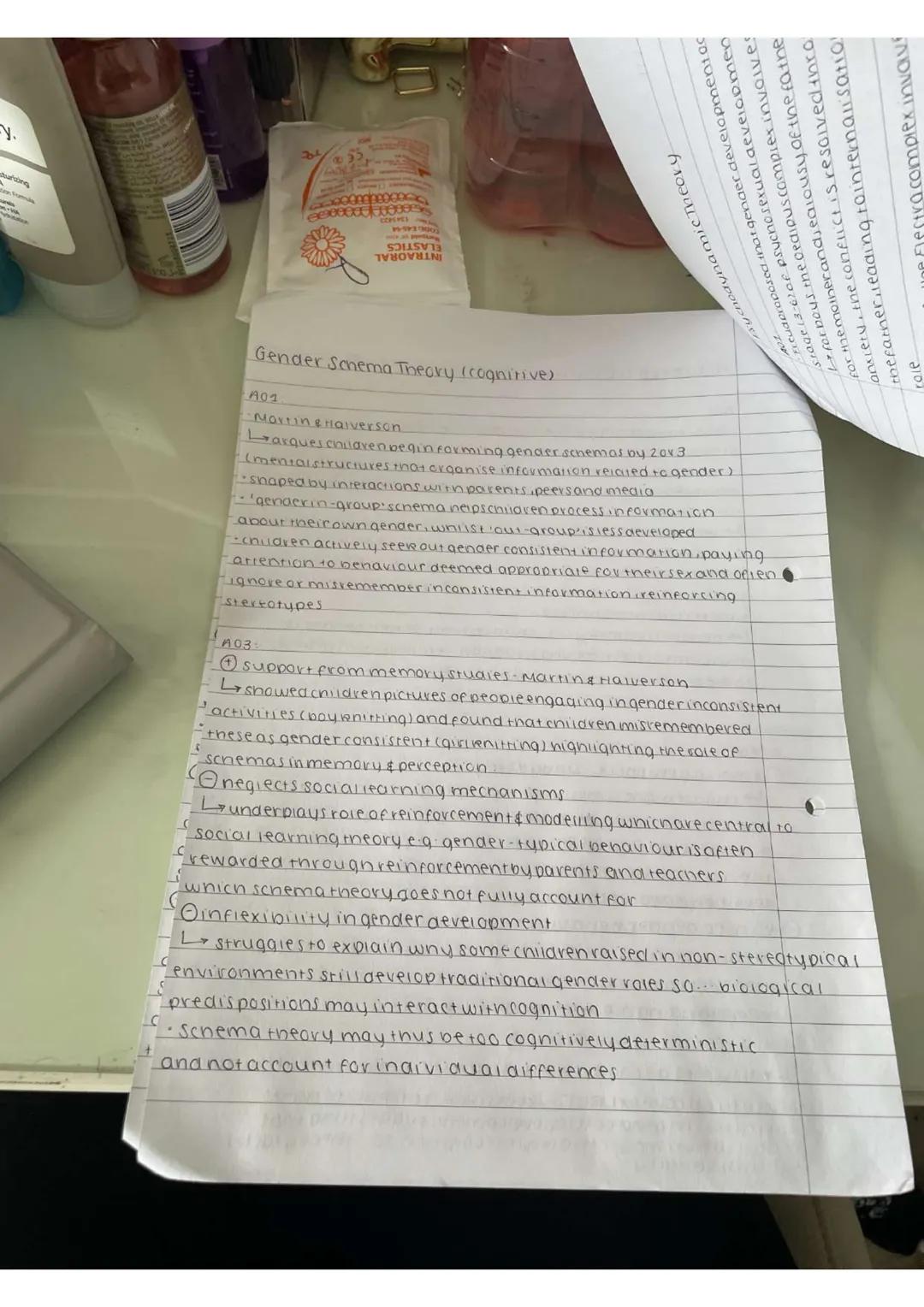 Androgyny
A01
refers to personality type in which an individual displays a balance
of both masculine and feminine characteristics regardless