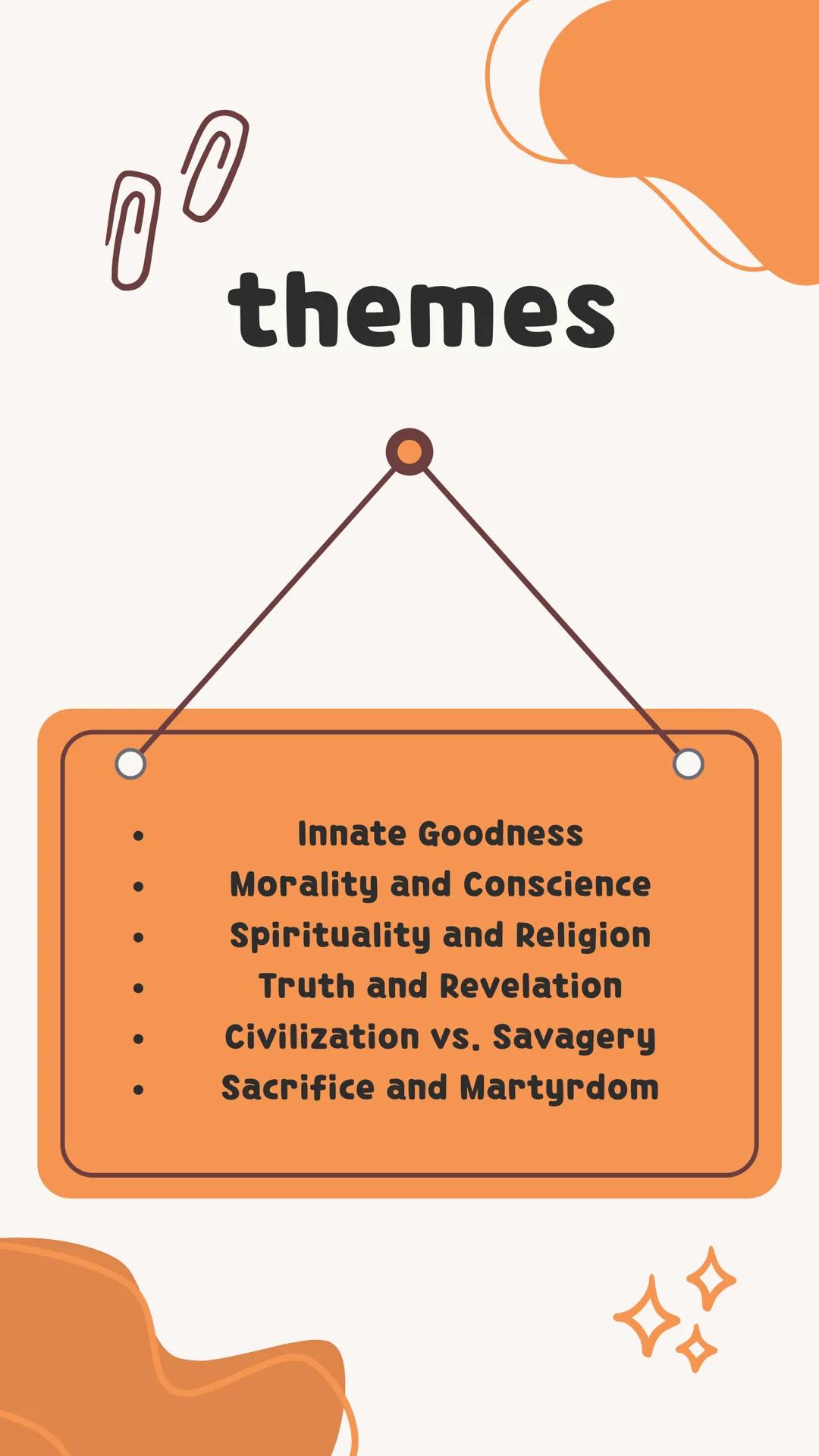 Simon
Full lord of the flies
analysis
Exam_Ready 00
themes
Innate Goodness
Morality and Conscience
Spirituality and Religion
Truth and Rev
