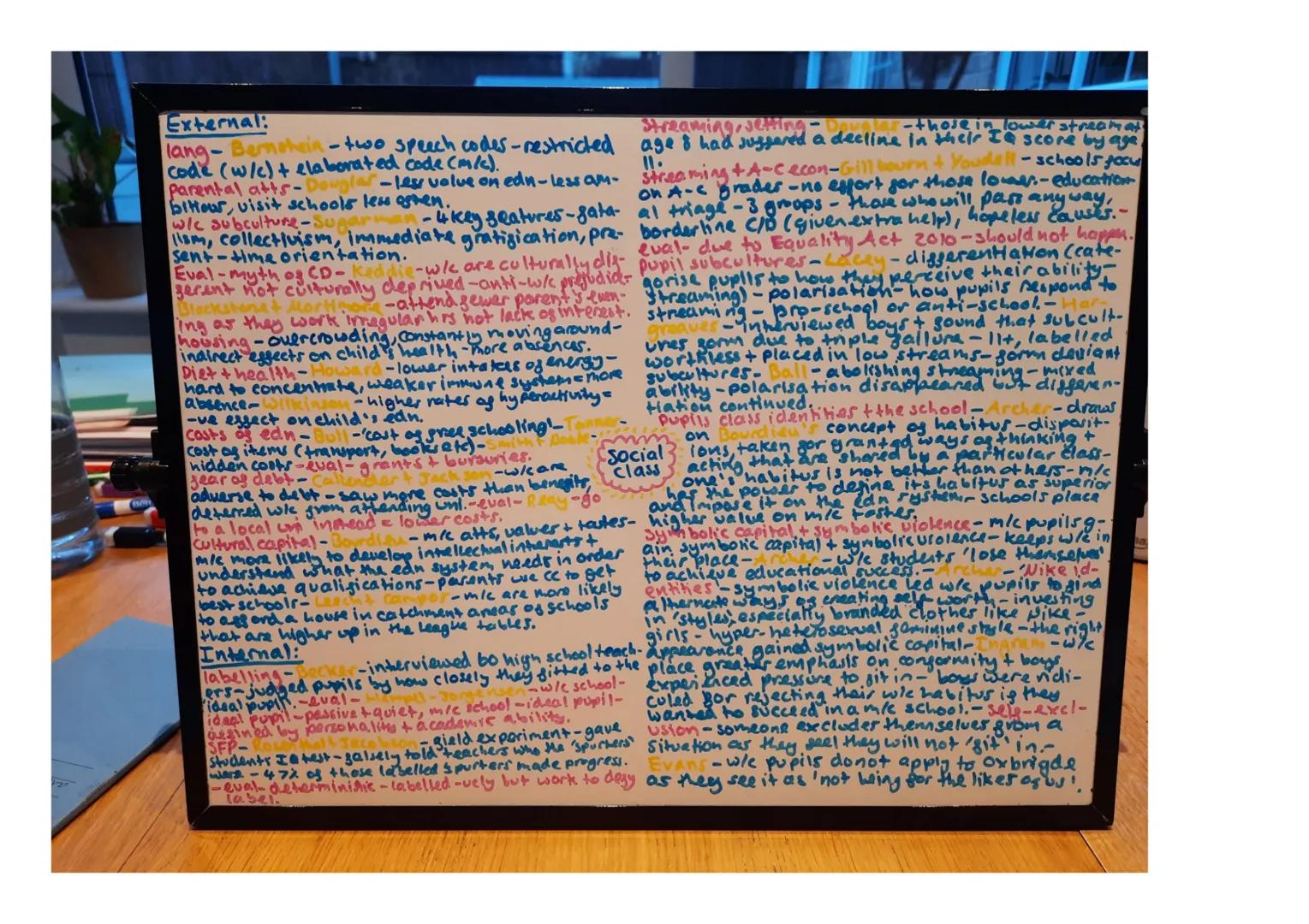 ## Funcm:
Durkheim-social solidarity! Must feel part of
a community, UC, hidden curriculum-creates
Stability-specialist skills-teaches indiv